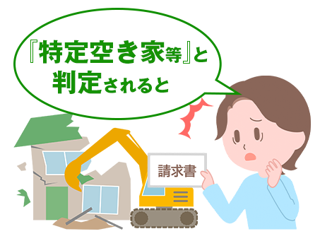 特定空き家と判定されると